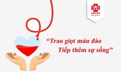 Ảnh đại diện